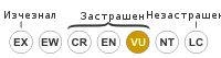 Status iucn3.1 VU bg.svg